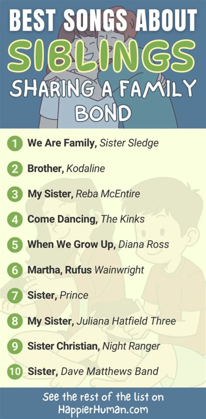 Sibling Bonds And Family Values Revealed