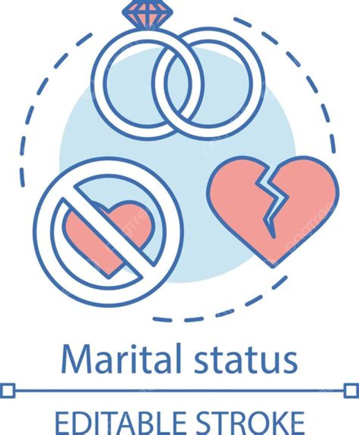 Unveiling Ben Waites' Marital Status: Discoveries And Insights